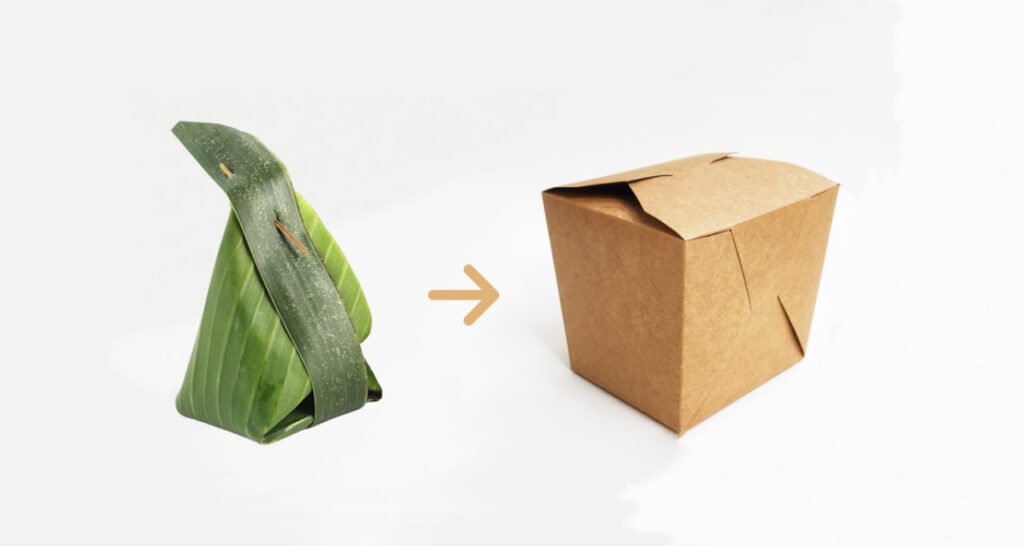 Header Perkembangan Packaging